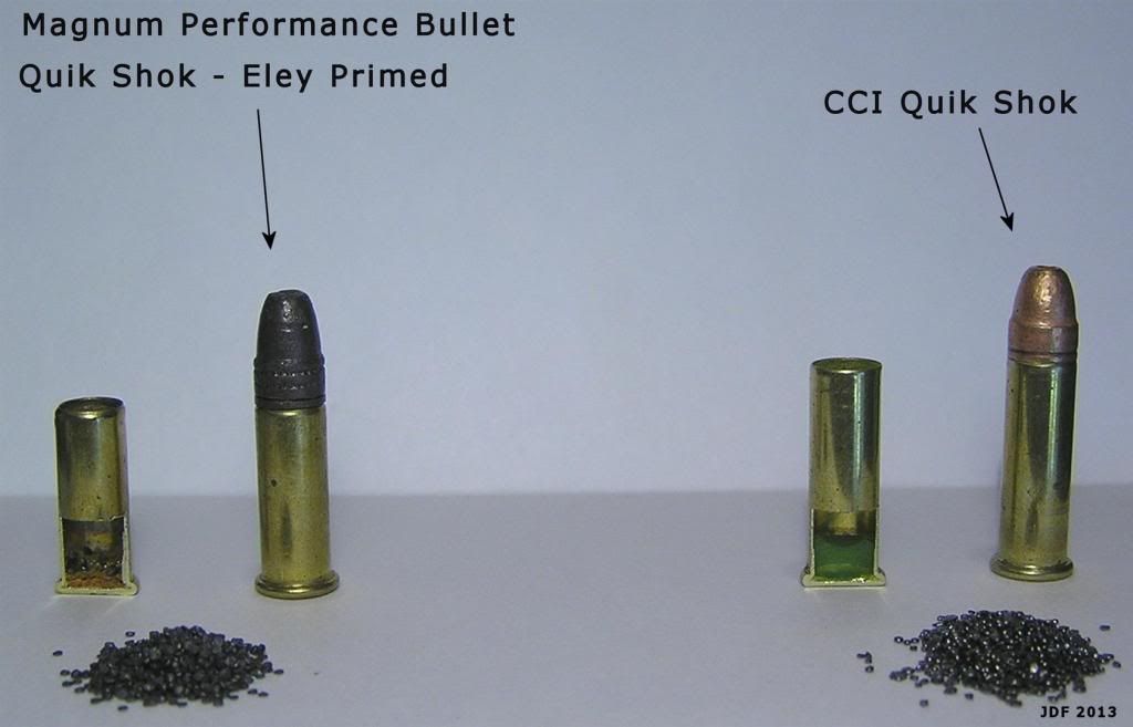 How to prime a 22 LR Case Anatomy of a 22LR Cartridge Rimfire